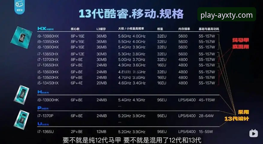 爱游戏体育官网如何注册？技术评测员实测揭秘注册全流程与避坑指南