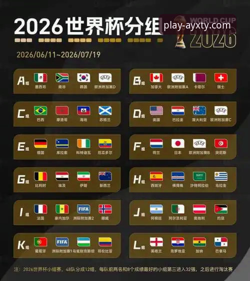 爱游戏体育官网客户端 2026世界杯球星深度分析:10大巨星的技术特质与竞技状态全面解析