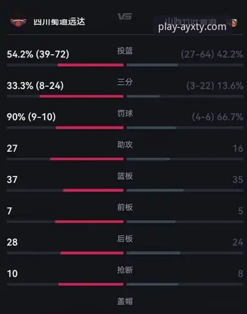 WCBA总决赛G1战况解析及爱游戏体育平台观赛操作教程