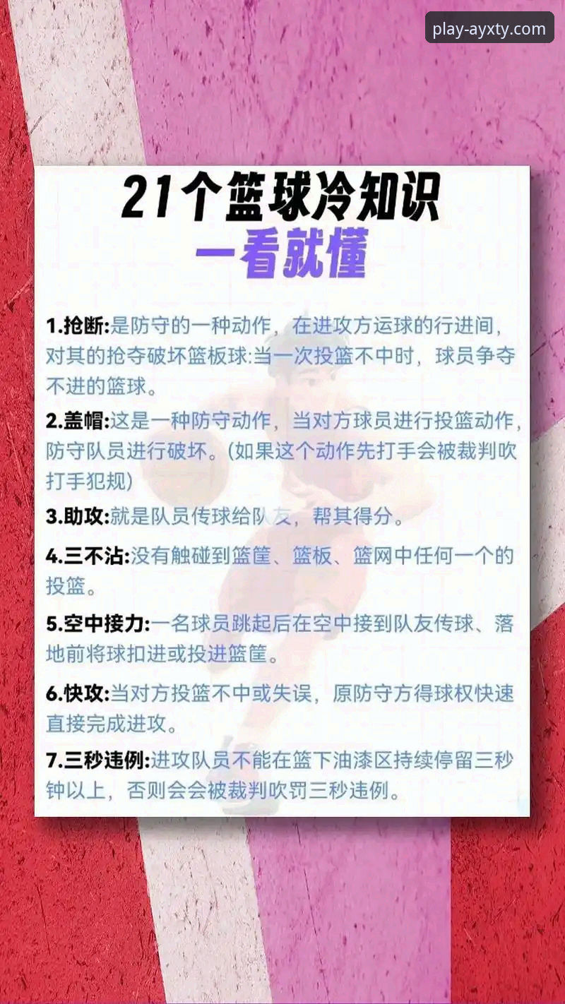 深度复盘中国女篮关键战：从阵容变阵到战术执行的实用指南