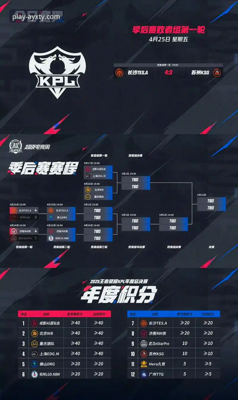 2026爱游戏体育官网流畅体验 3个关键视角:从一场青春对决,评测爱游戏体育平台的赛事呈现深度