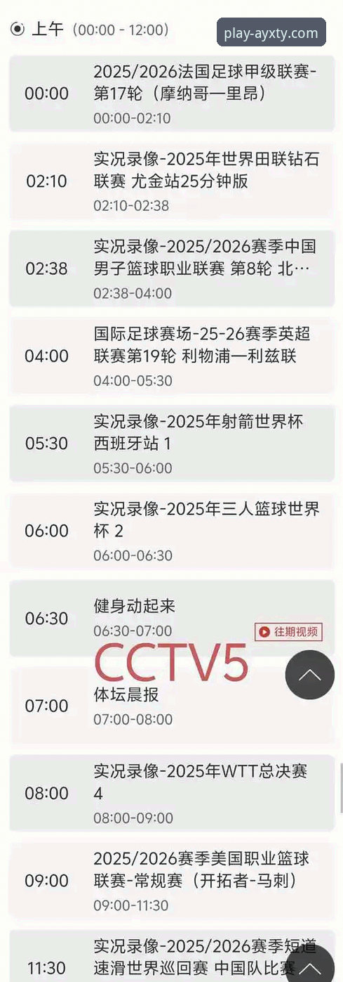 爱游戏体育官网安全吗怎么样 资深分析师复盘:从上海12连胜看爱游戏体育平台的数据洞察价值