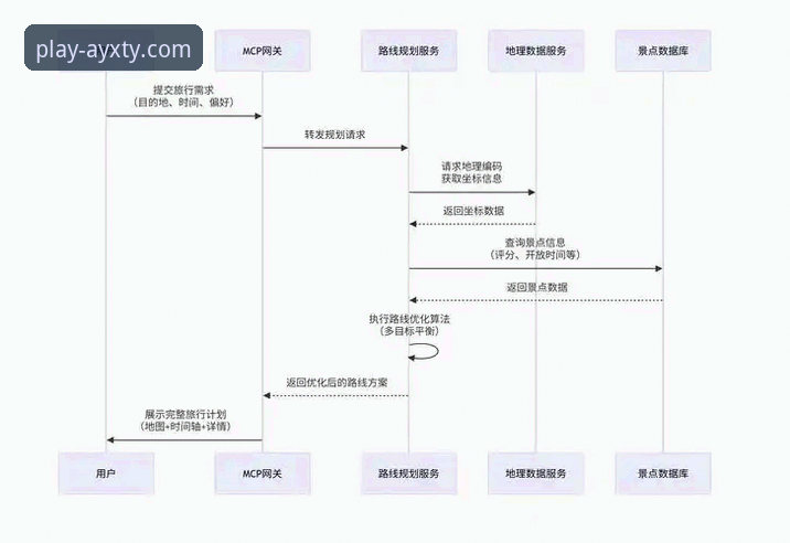 爱游戏体育平台官网登录路径全面解析：从入口到畅玩的完整指南