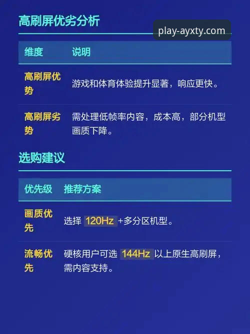 爱游戏体育官网流畅体验 爱游戏体育官网流畅体验的五个实用配置技巧