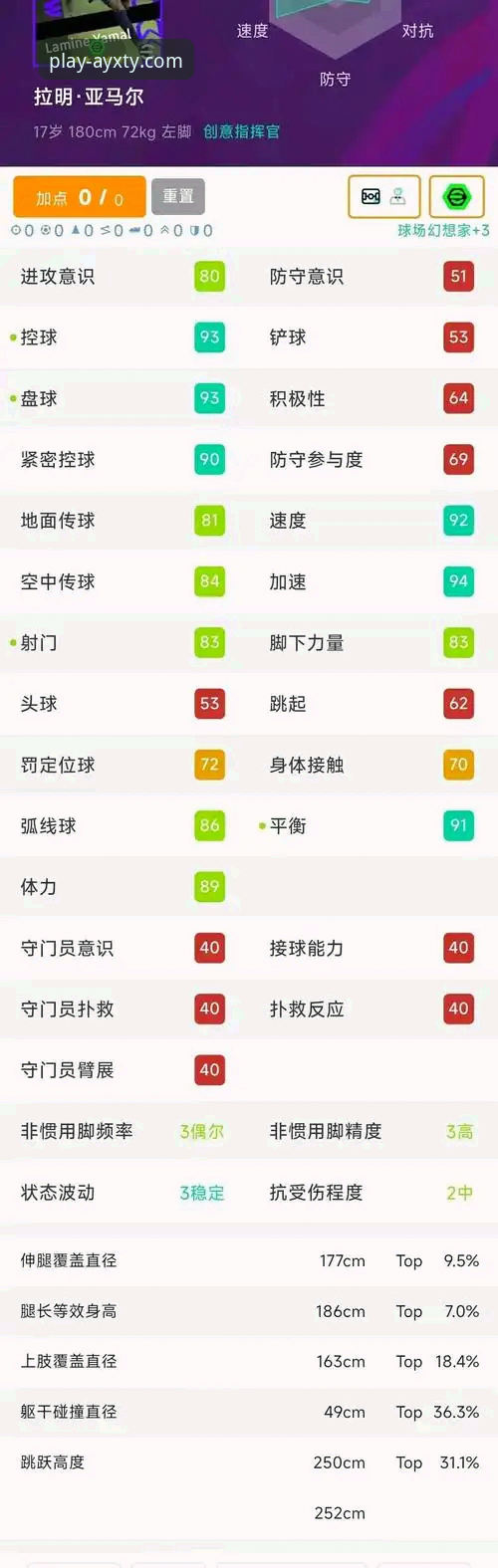 爱游戏体育官网新手教程 18岁亚马尔世界杯首球实战复盘:资深用户爱游戏体育平台观赛体验与数据分析